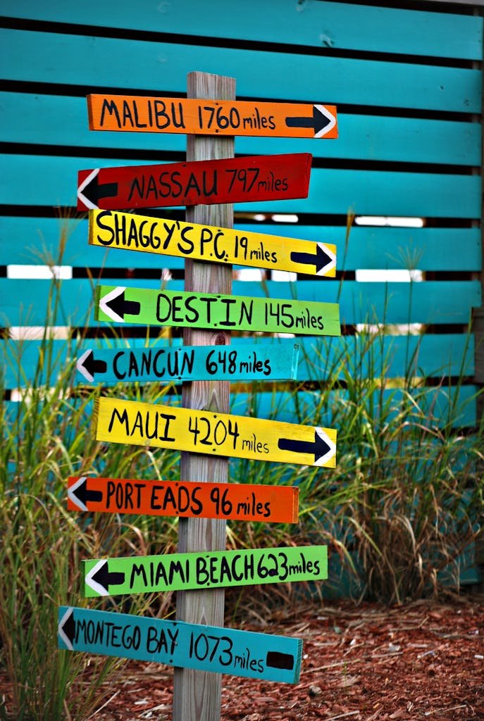 Your Journey Brown Wooden Destination Arrow Guide